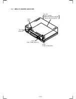 Preview for 28 page of Sony POWER TRILOGIC SLV-L49 MX Service Manual