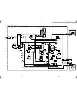 Preview for 33 page of Sony POWER TRILOGIC SLV-L49 MX Service Manual