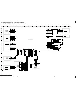 Preview for 35 page of Sony POWER TRILOGIC SLV-L49 MX Service Manual