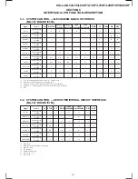 Preview for 47 page of Sony POWER TRILOGIC SLV-L49 MX Service Manual