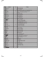 Preview for 50 page of Sony POWER TRILOGIC SLV-L49 MX Service Manual