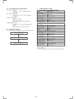 Preview for 52 page of Sony POWER TRILOGIC SLV-L49 MX Service Manual