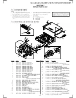 Preview for 56 page of Sony POWER TRILOGIC SLV-L49 MX Service Manual