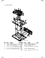 Preview for 57 page of Sony POWER TRILOGIC SLV-L49 MX Service Manual