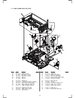 Preview for 58 page of Sony POWER TRILOGIC SLV-L49 MX Service Manual