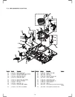 Preview for 59 page of Sony POWER TRILOGIC SLV-L49 MX Service Manual