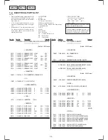 Preview for 61 page of Sony POWER TRILOGIC SLV-L49 MX Service Manual