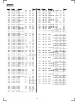 Preview for 63 page of Sony POWER TRILOGIC SLV-L49 MX Service Manual