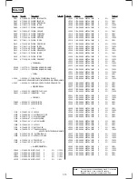 Preview for 65 page of Sony POWER TRILOGIC SLV-L49 MX Service Manual