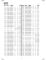 Preview for 67 page of Sony POWER TRILOGIC SLV-L49 MX Service Manual