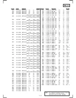 Preview for 68 page of Sony POWER TRILOGIC SLV-L49 MX Service Manual