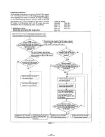 Preview for 108 page of Sony POWER TRILOGIC SLV-L49 MX Service Manual