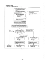 Preview for 109 page of Sony POWER TRILOGIC SLV-L49 MX Service Manual