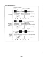 Preview for 110 page of Sony POWER TRILOGIC SLV-L49 MX Service Manual