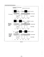 Preview for 113 page of Sony POWER TRILOGIC SLV-L49 MX Service Manual