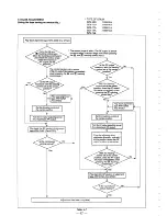 Preview for 116 page of Sony POWER TRILOGIC SLV-L49 MX Service Manual