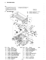 Preview for 122 page of Sony POWER TRILOGIC SLV-L49 MX Service Manual