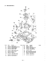 Preview for 123 page of Sony POWER TRILOGIC SLV-L49 MX Service Manual