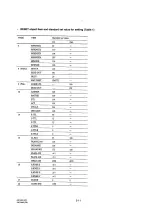 Preview for 60 page of Sony PowerHAD DXC-D30 Service Manual