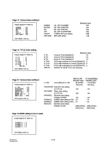 Preview for 85 page of Sony PowerHAD DXC-D30 Service Manual