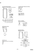 Preview for 160 page of Sony PowerHAD DXC-D30 Service Manual