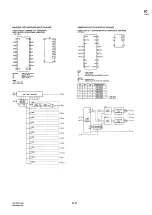 Preview for 161 page of Sony PowerHAD DXC-D30 Service Manual