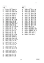 Preview for 192 page of Sony PowerHAD DXC-D30 Service Manual