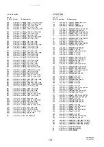 Preview for 194 page of Sony PowerHAD DXC-D30 Service Manual