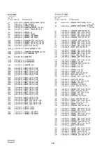 Preview for 201 page of Sony PowerHAD DXC-D30 Service Manual