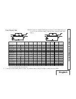 Предварительный просмотр 13 страницы Sony PR705F User Manual