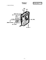 Preview for 3 page of Sony Pressman TCM-21DV Service Manual