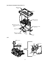 Preview for 5 page of Sony Pressman TCM-21DV Service Manual