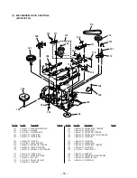 Preview for 14 page of Sony Pressman TCM-21DV Service Manual