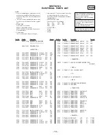 Preview for 15 page of Sony Pressman TCM-21DV Service Manual