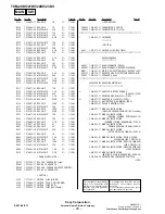 Preview for 16 page of Sony Pressman TCM-21DV Service Manual