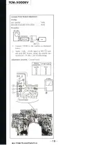 Предварительный просмотр 17 страницы Sony Pressman TCM-5000EV Service Manual