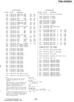 Предварительный просмотр 28 страницы Sony Pressman TCM-5000EV Service Manual