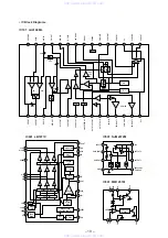 Preview for 15 page of Sony Pressman TCM-50DV Service Manual