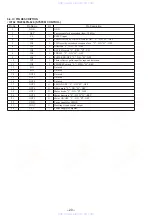 Preview for 16 page of Sony Pressman TCM-50DV Service Manual