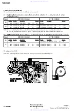 Preview for 28 page of Sony Pressman TCM-50DV Service Manual