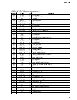 Предварительный просмотр 33 страницы Sony PRS-500 Service Manual