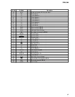 Предварительный просмотр 37 страницы Sony PRS-500 Service Manual