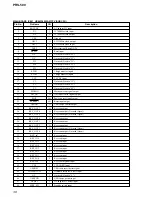 Предварительный просмотр 38 страницы Sony PRS-500 Service Manual