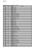 Предварительный просмотр 40 страницы Sony PRS-500 Service Manual