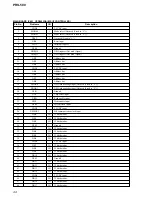 Предварительный просмотр 44 страницы Sony PRS-500 Service Manual