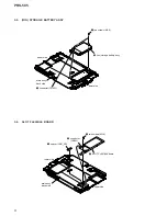 Preview for 8 page of Sony PRS-505 Service Manual