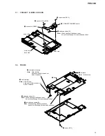 Preview for 9 page of Sony PRS-505 Service Manual