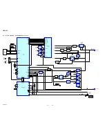 Preview for 14 page of Sony PRS-505 Service Manual