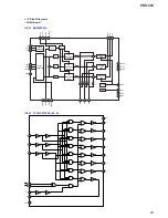 Preview for 29 page of Sony PRS-505 Service Manual