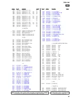 Preview for 69 page of Sony PRS-505 Service Manual